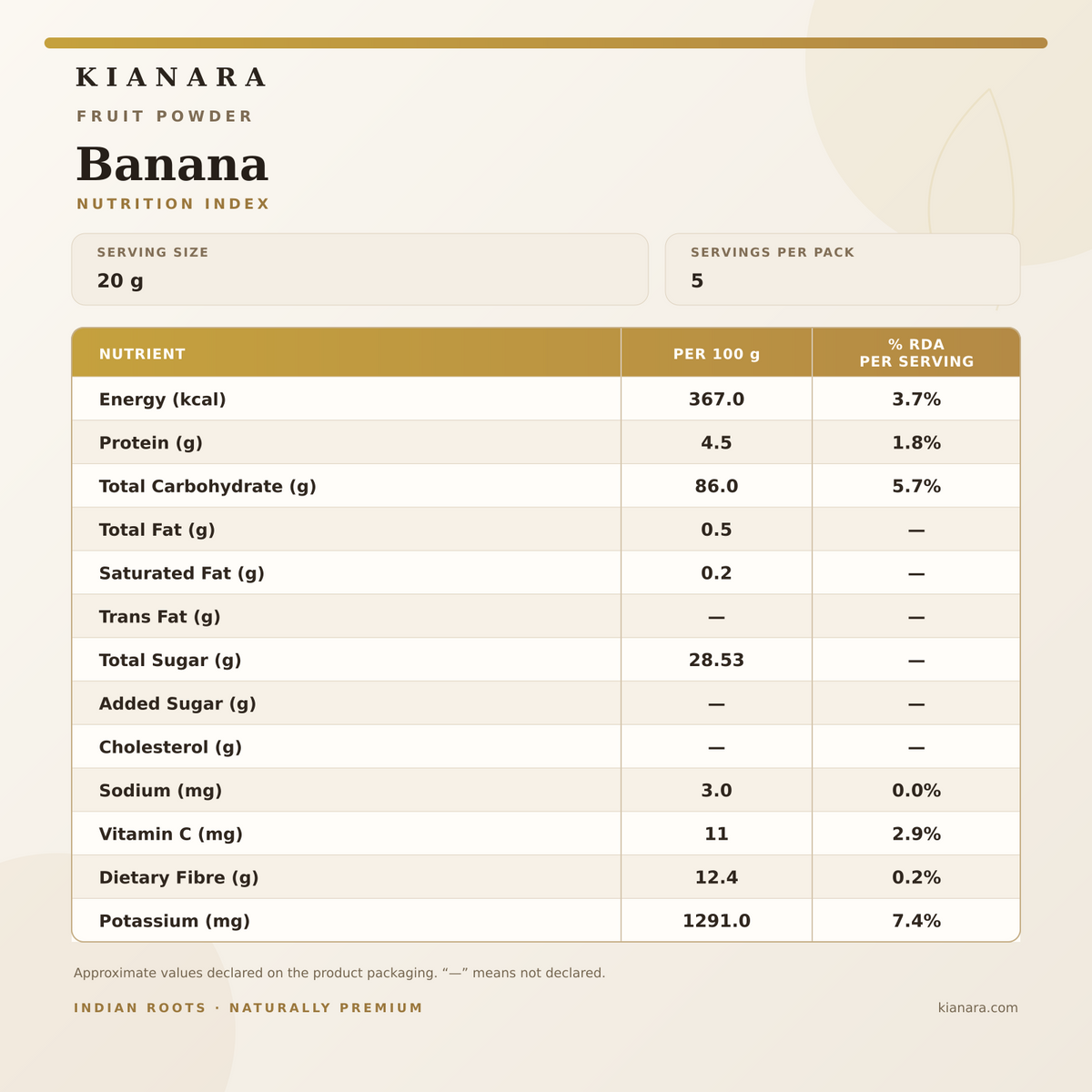 Banana Powder