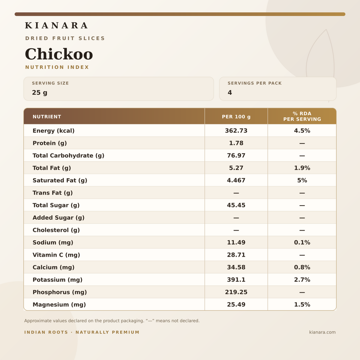 Chickoo Slices (Sapodilla)